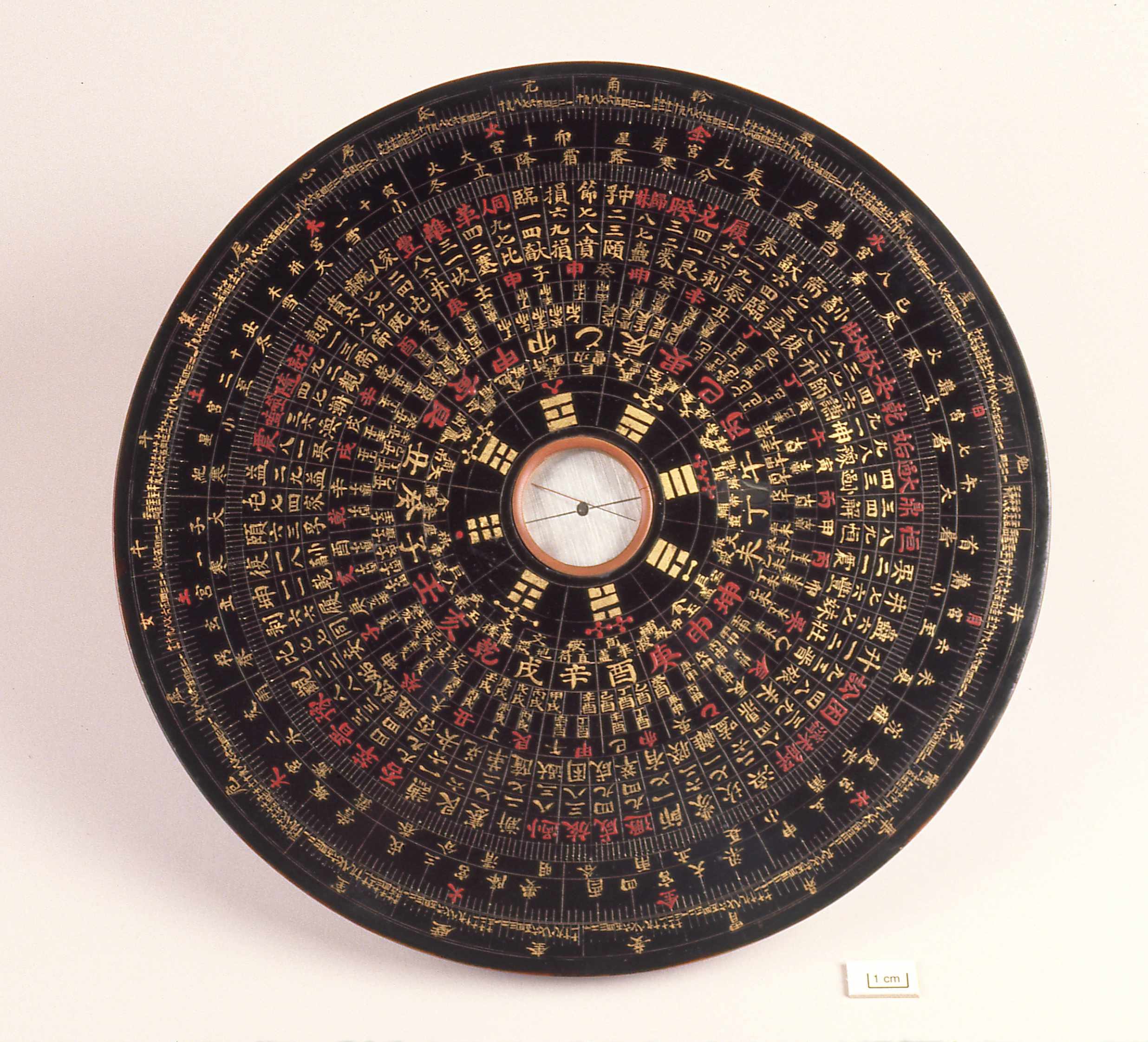 Chinese Astrological Compass The Future of Truth